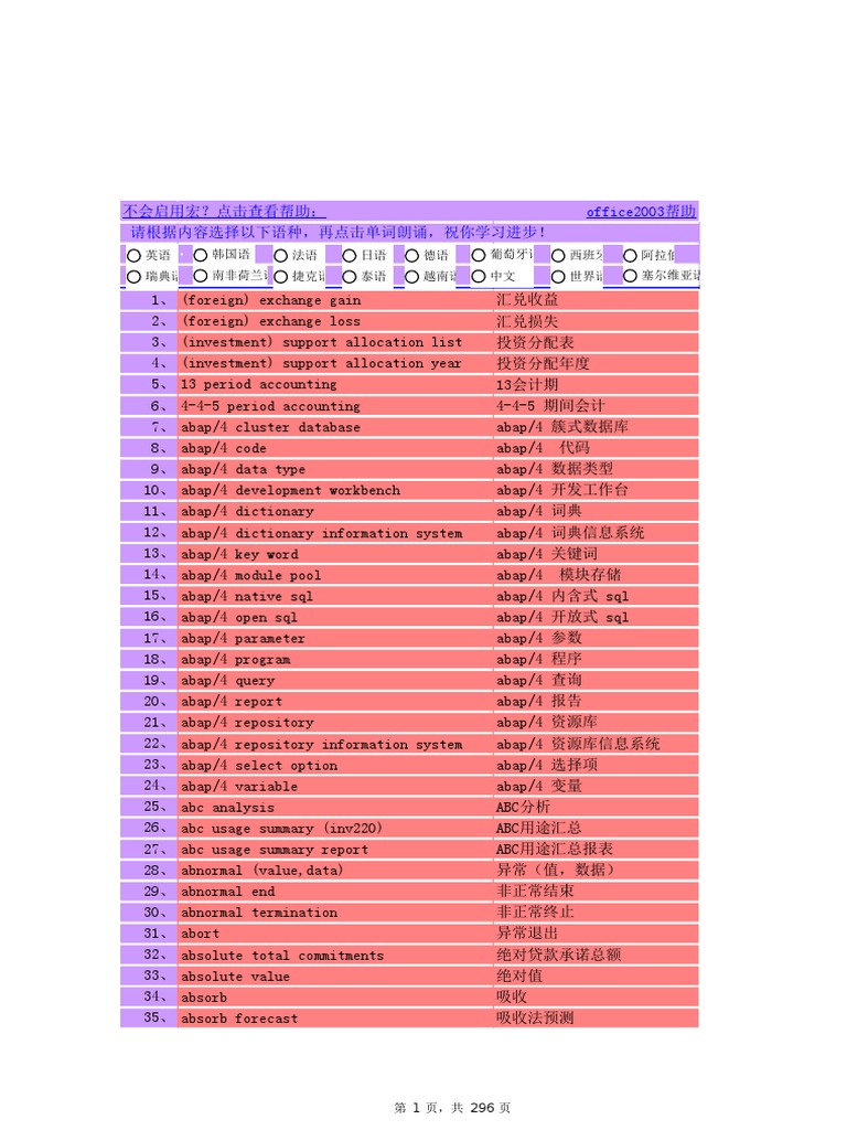 SAP中英文词典完整版| PDF