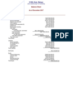 Balance Sheet As of December 2017: Jalan Astana Anyar 121 Bandung