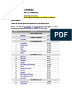 Geografia Do Amazonas