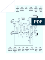 Nelooo Diagrama