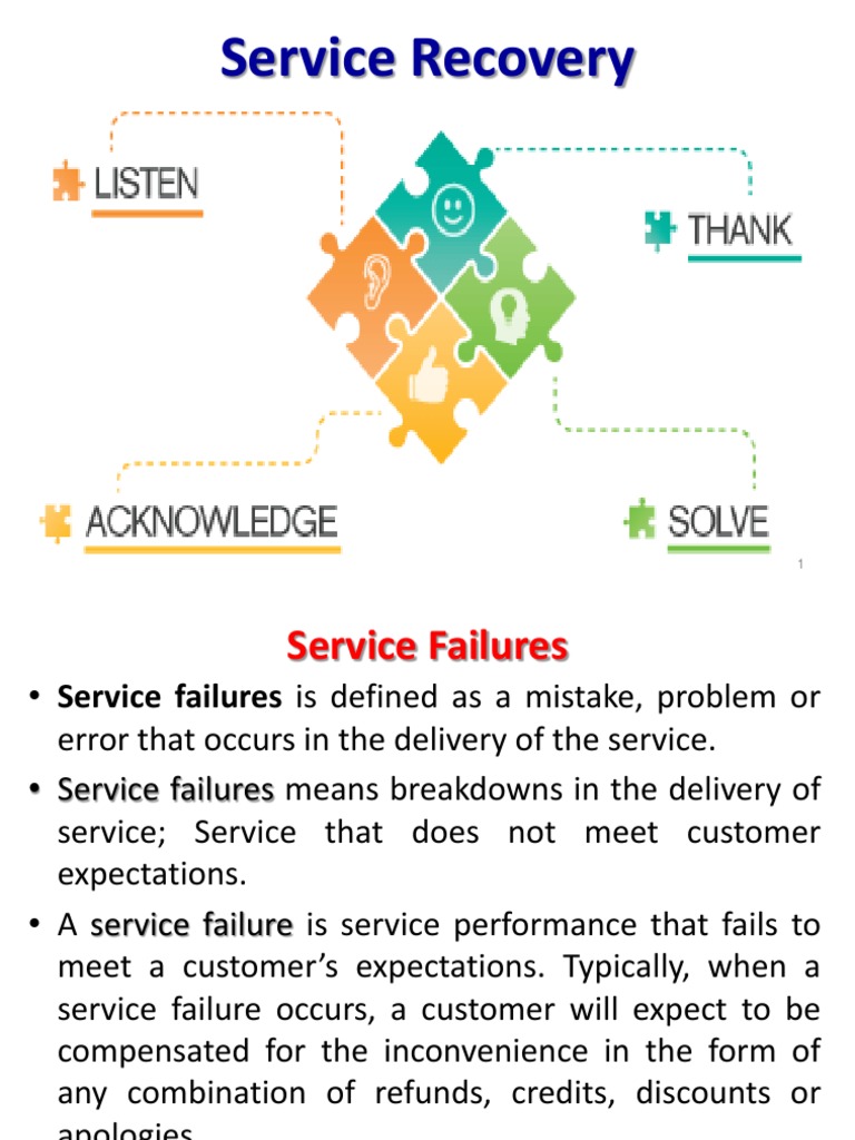 Service Recovery Strategies Explained | PDF | Psychological Concepts ...