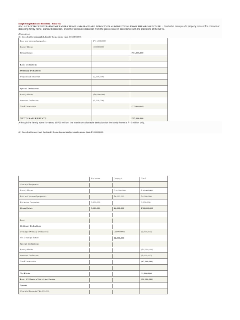 Estate and Donors Tax in Re TRAIN LAW | PDF | Estate Tax In The United ...
