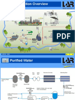 06 Application Purified Water