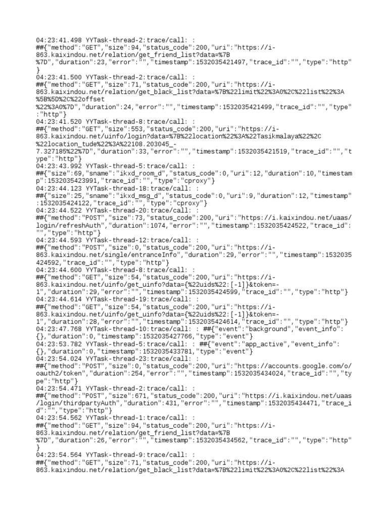 HTTP and CProxy Call Logs | PDF | Uniform Resource Identifier ...