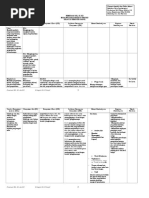 How To Cook Rice Bahasa Inggris Hal 71 Complete Howto Wikies