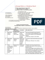 Intervensi Program Kehadiran