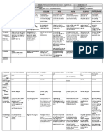 DLL All-Subjects-2 q1 w8 d4