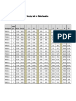 Surveying Table For Hadida Instalation