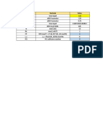 Paging_PO and PF calculation.xlsx