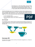 Buku Praktis ZKoss Framework_Part1.pdf