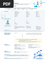 Atlassian JQL Cheat Sheet 2