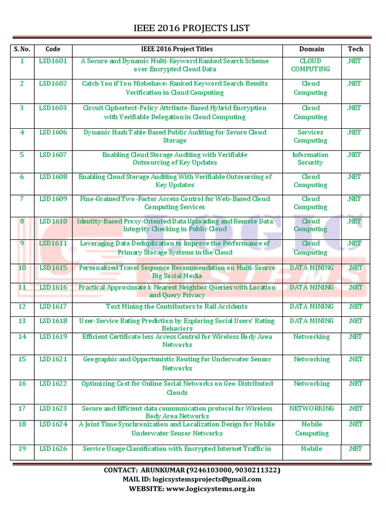Ieee 2016 .Net Projects List | PDF | Cloud Computing | Computer Network