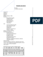 Download Chemick nzvoslovie by Aqua Blue Sparrow SN38456877 doc pdf