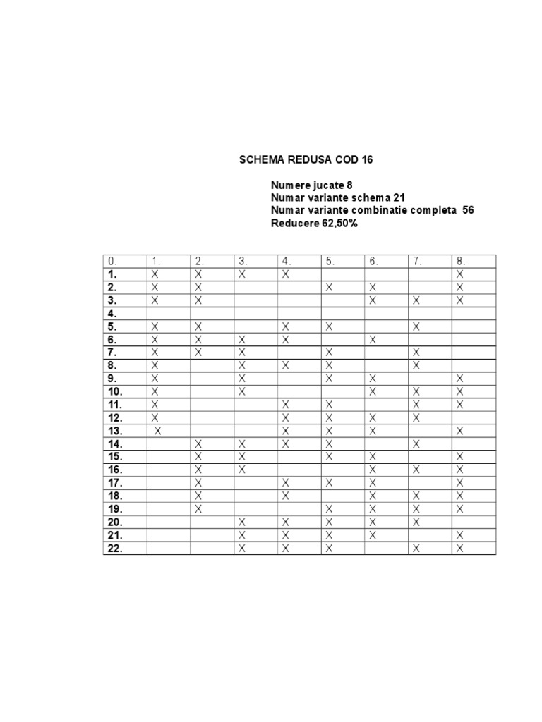 Schema Redusa Cod 16 Doc