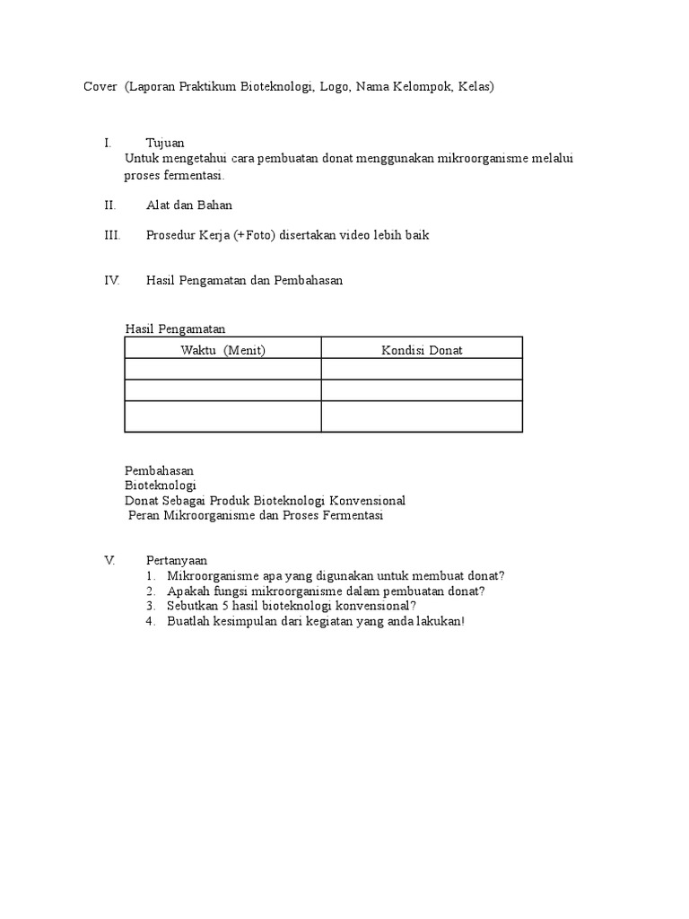 Laporan Praktikum Donat