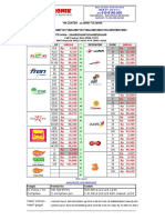 Daftar Peserta Lulus Seleksi Online