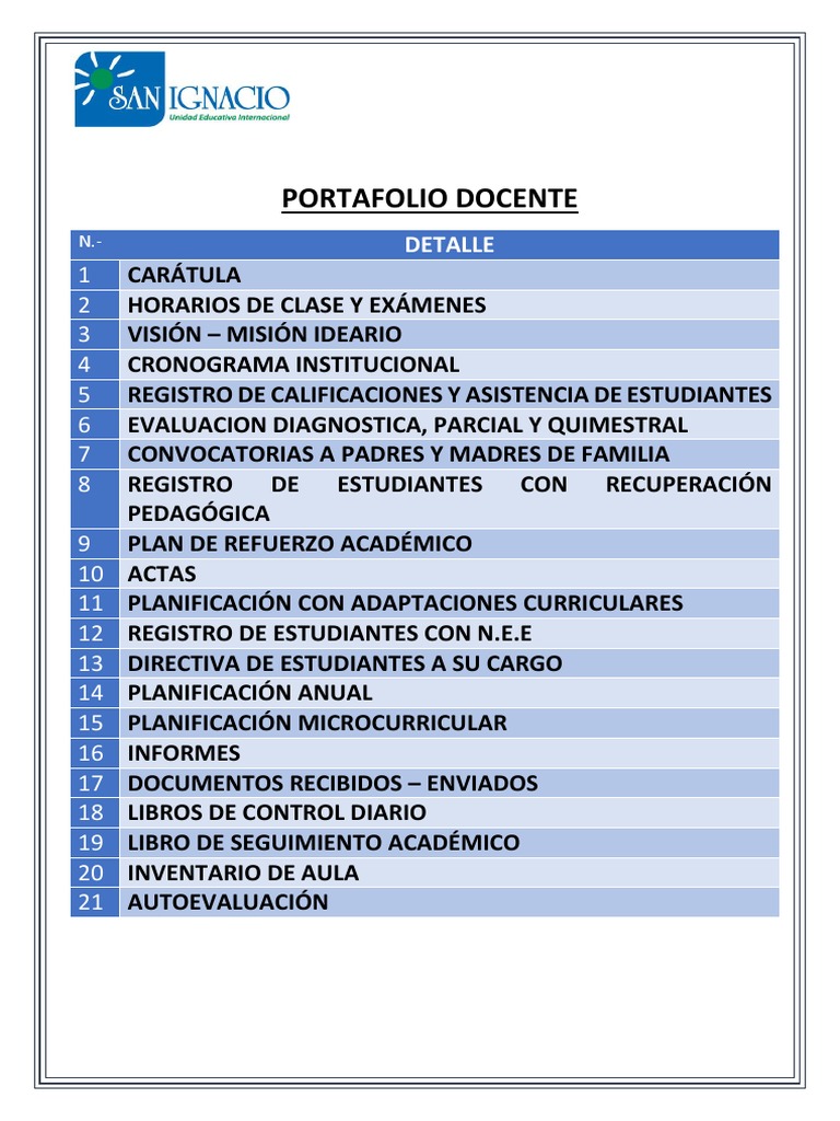 Portafolio Docente | PDF | Maestros | Aprendizaje