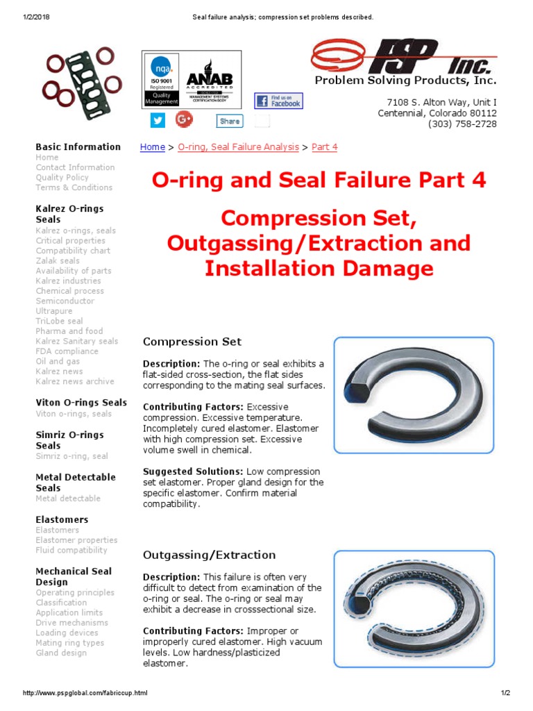 Seal Failure Analysis; Compression Set Problems Described_4 Materials