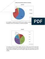 Informe Encuesta a Padres de Familia