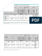 Ejemplo de Matriz Evidencia 2