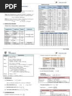 Formulario Mecanica de Fluidos