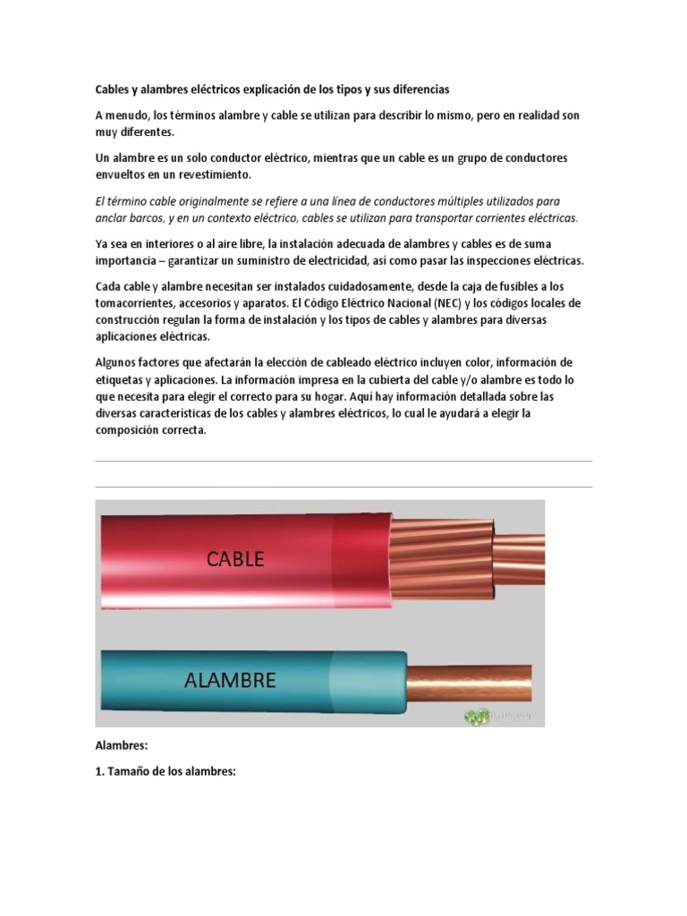 Cables y Alambres Eléctricos Explicación de Los Tipos y Sus Diferencias