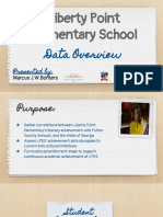 Liberty Point Elementary School: Data Overview