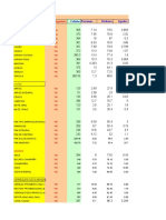 Composicion de Alimentos