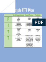 Sample Fitt Plan