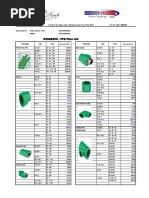 6.19.2018 Price List - PPR