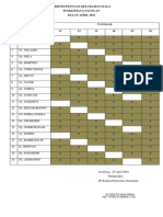 Absensi Petugas Kelurahan Siaga Puskesmas Gayungan Bulan April 2016