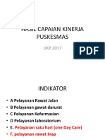 Hasil Capaian Kinerja Puskesmas Ukp