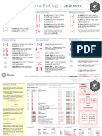 Stringr R Package