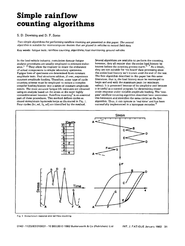 Simple Rainflow Counting Algorithms | PDF | Fatigue (Material) | Matrix ...