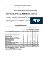 Avances de Los 3 Ultimos Gobiernos Politicos