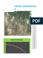 2.parametros Geomorfologicos de Cuencas y Microcuencas