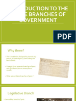 Three Branches of Government Explained