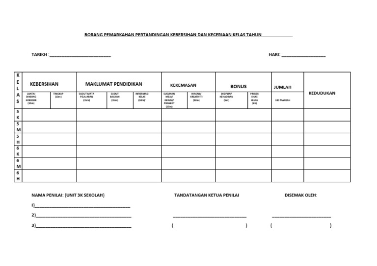 Contoh Borang Pertandingan Kebersihan Kelas