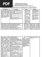 cuadro comparativo evaluacion tradicional y alternativa