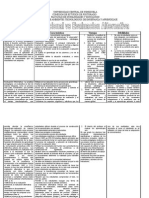 Cuadro Comparativo Evaluacion Tradicional y Alternativa