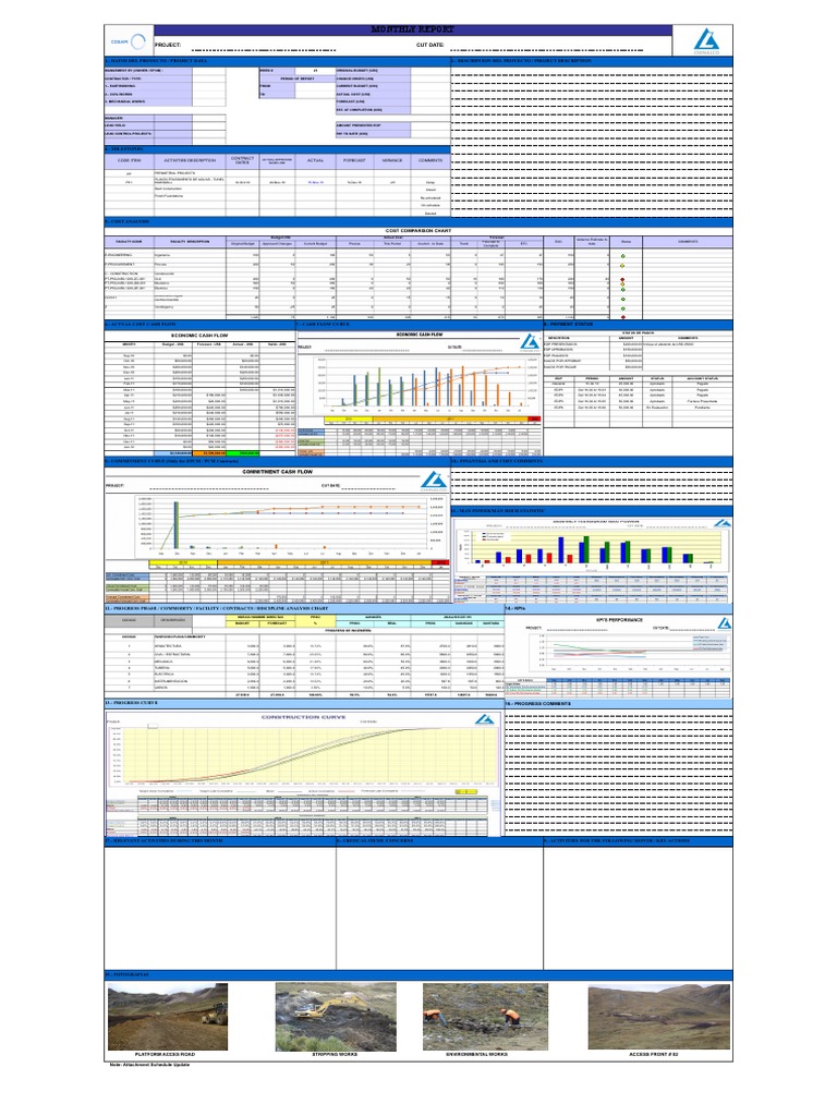Monthly Report: Code Item Activities Description Actual Forecast ...