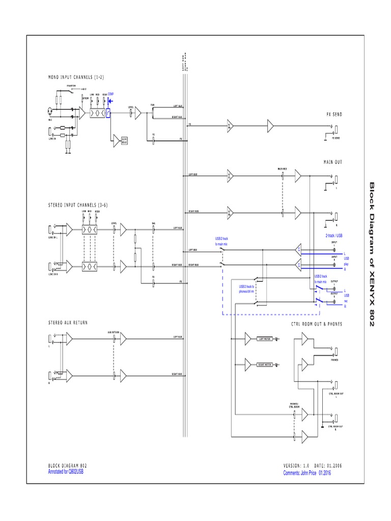 Q802usb Block Diagram