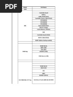 Hitachi Parts