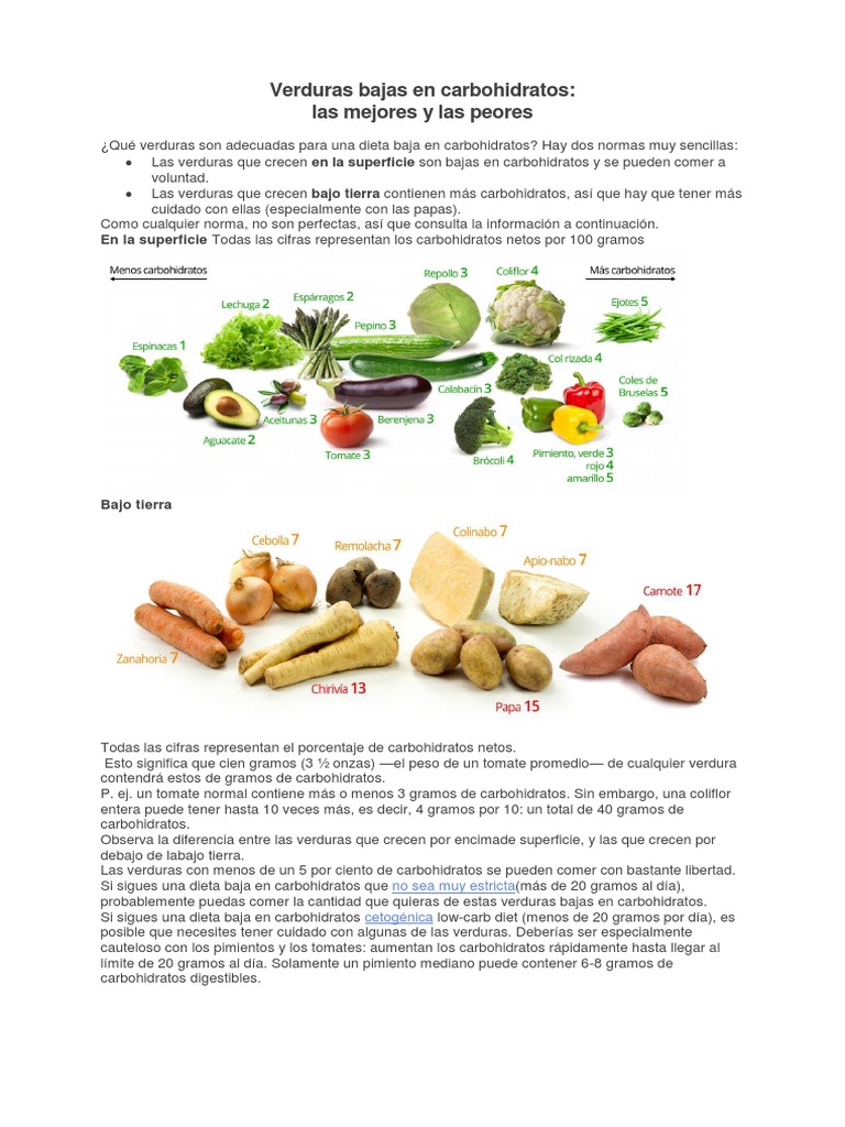 Verduras y Frutos Secos Bajas en Carbohidratos | PDF | Vino | Cerveza