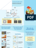 Taking Care of Your Private Sewers: What Is The Difference Between A Private and Public Sewer?