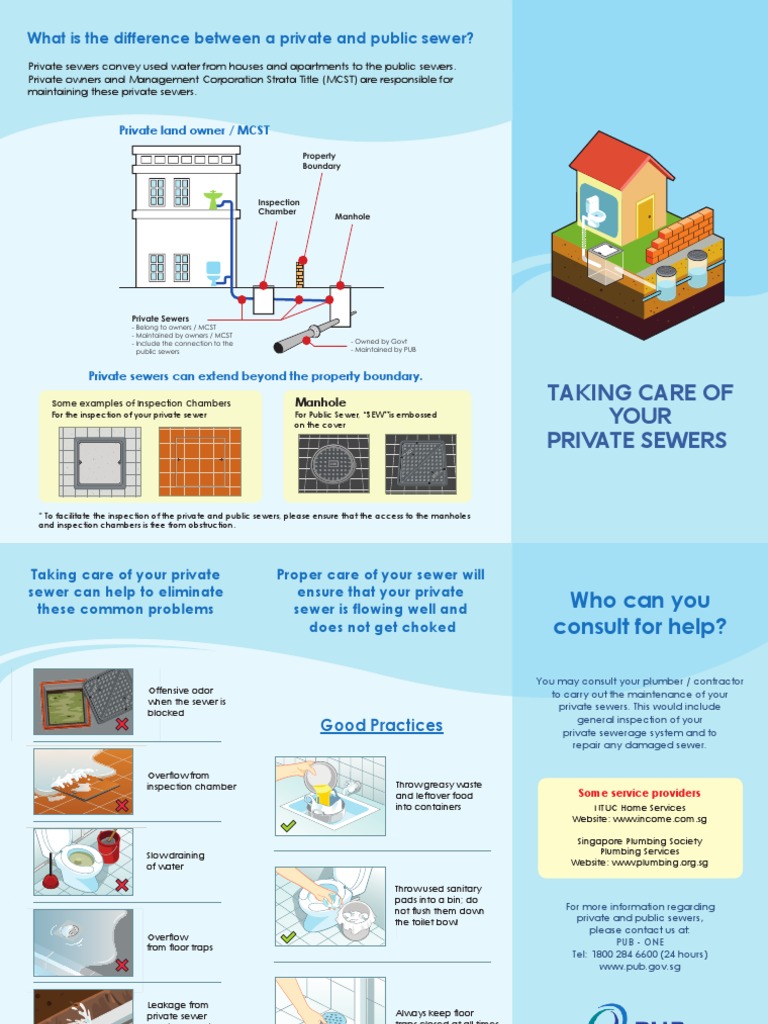 Taking Care of Your Private Sewers What Is The Difference Between A