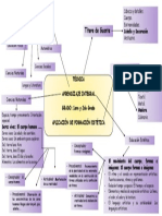 Cuadro de La Montaña Ciencias Naturales