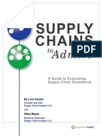Supply Chains To Admire