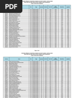 RESULTADO PROVA OBJETIVA APROVADOS - CONCURSOS MÉDIO 320 GUARDA MUNICIPAL - 23.07.18 - publicar.pdf