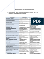 Uf Para Desarrollar Pdc